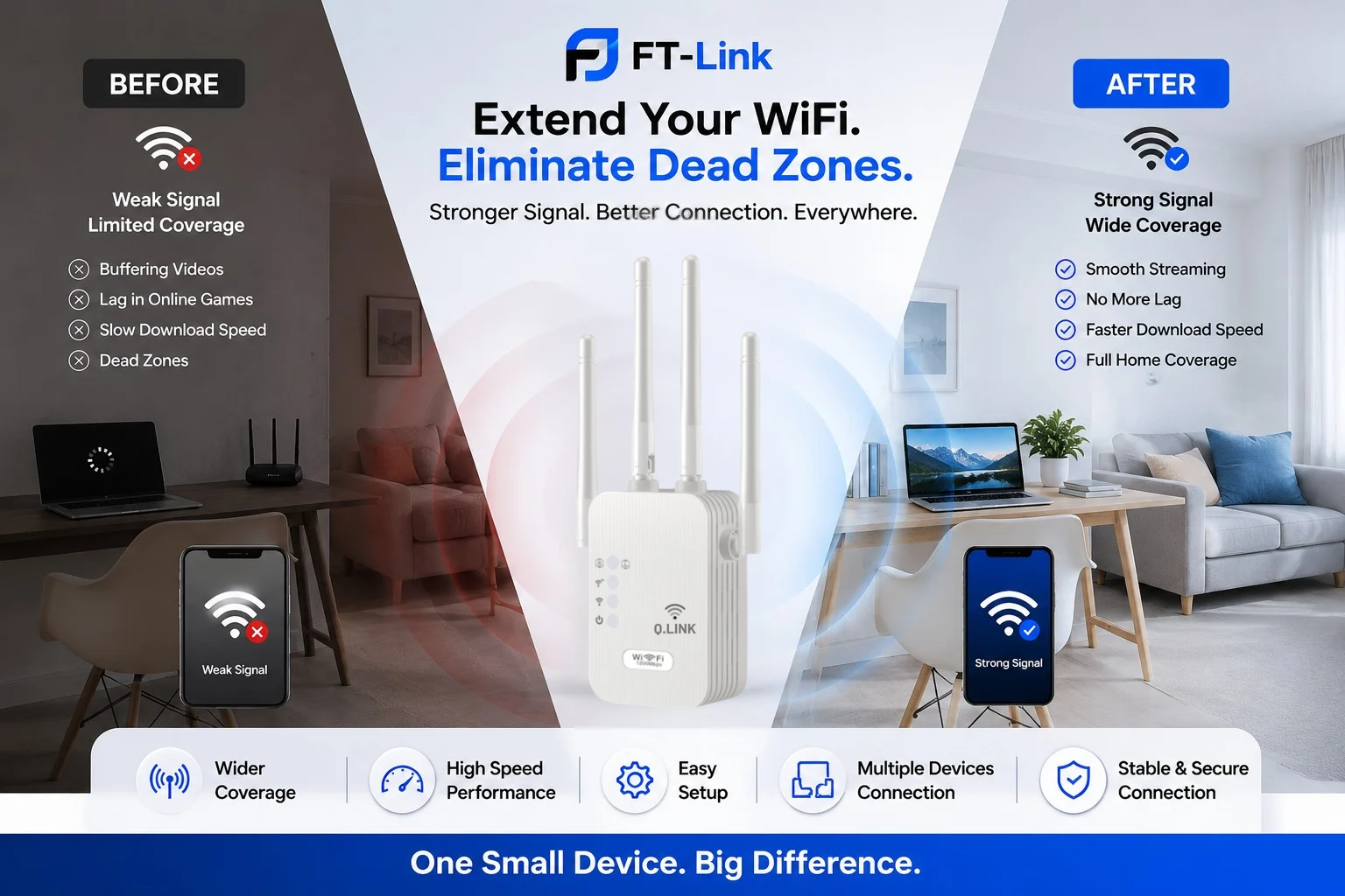 WiFi Extender 2.4GHz 300Mbps Wireless Repeater with 4 High Gain Antennas Signal Booster